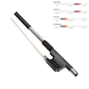 viola chroma custom